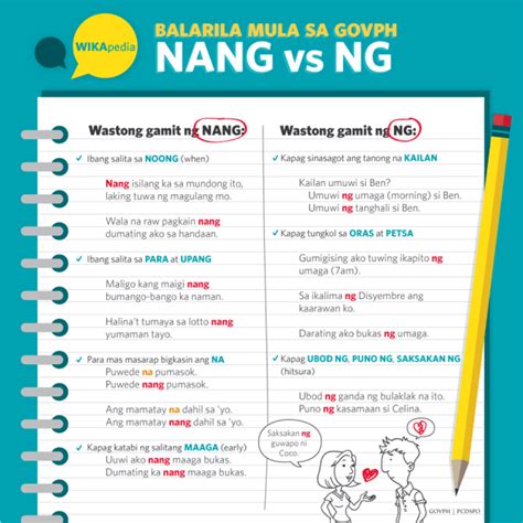 difference between ng and nang|Ng at Nang: Pagkakaiba, Paano at Kailan Ginagamit.